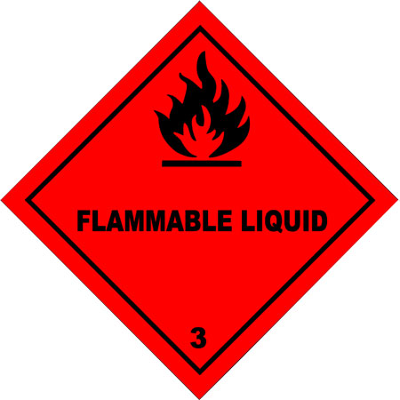 Etiquettes de danger, classe 3  Flammable liquid